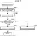 Fig. 08 - Method of controlling projector, projector, and non-transitory computer-readable storage medium storing program