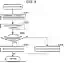 Fig. 09 - Method of controlling projector, projector, and non-transitory computer-readable storage medium storing program