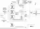 Fig. 07 - Location-Based Services and Wireless Emergency Alert for Neutral Host with System Information Block Broadcasts Based on Private Network Tracking Area Code ID ad Cell ID