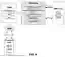 Fig. 09 - Location-Based Services and Wireless Emergency Alert for Neutral Host with System Information Block Broadcasts Based on Private Network Tracking Area Code ID ad Cell ID