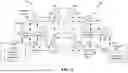 Fig. 04 - CSI-RS INTRA-FREQUENCY AND INTER-FREQUENCY MEASUREMENT