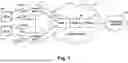 Fig. 02 - Use of cell-edge FDD coverage to separate cell-center TDD coverage from adjacent TDD coverage with conflicting TDD configuration