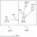 Fig. 04 - Sidelink Positioning