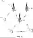 Fig. 02 - CONFIGURING A SHARED GROUP SPECIFIC BEAM