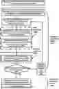 Fig. 01 - Channel Access Priority Class for Multi-Consecutive Slots Sidelink Transmissions
