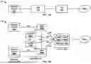 Fig. 02 - Channel Access Priority Class for Multi-Consecutive Slots Sidelink Transmissions