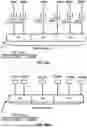 Fig. 40 - Channel Access Priority Class for Multi-Consecutive Slots Sidelink Transmissions