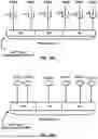 Fig. 41 - Channel Access Priority Class for Multi-Consecutive Slots Sidelink Transmissions