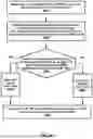 Fig. 46 - Channel Access Priority Class for Multi-Consecutive Slots Sidelink Transmissions