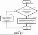 Fig. 09 - COMMUNICATION APPARATUS AND COMMUNICATION METHOD FOR ENHANCED RANDOM ACCESS