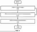 Fig. 07 - ANATOMICAL MEASUREMENT IN A SURGICAL SYSTEM
