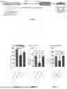 Fig. 02 - APPLICATION OF INSULIN-LIKE GROWTH FACTOR-BINDING PROTEIN 2 IN PREPARATION OF DRUGS FOR RESISTING MENTAL DISORDERS CAUSED BY EARLY LIFE STRESS