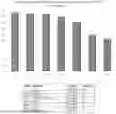 Fig. 01 - HUMAN IMMUNODEFICIENCY VIRUS (HIV) ANTIGENS AND EPITOPES AND PROTEINS THAT BIND THERETO