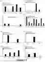 Fig. 19 - HUMAN HERPESVIRUS IMMUNOTHERAPY