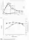 Fig. 02 - Inorganic Sorbent for Extraction of Lithium from Lithium-Containing Brines