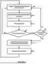 Fig. 03 - SYSTEMS AND METHODS FOR ROBOTIC PICKING AND PERTURBATION