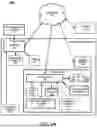 Fig. 02 - VEHICLE SHUTDOWN BASED ON A DANGEROUS SITUATION