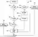 Fig. 01 - Vehicle brake-by-wire control system