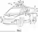 Fig. 02 - VEHICLE SENSOR RELATIVE ALIGNMENT VERIFICATION