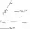 Fig. 09 - Variable mode timing with divergence inhibit