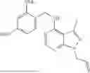Fig. 197 - NEK7 INHIBITORS