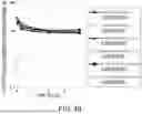 Fig. 49 - ANTIGEN-BINDING MOLECULE CAPABLE OF BINDING TO PLURALITY OF ANTIGEN MOLECULES REPEATEDLY