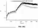 Fig. 320 - ANTIGEN-BINDING PROTEIN CONSTRUCTS AND ANTIBODIES AND USES THEREOF