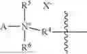 Fig. 167 - QUATERNARY AMMONIUM-FUNCTIONALIZED POLYMERS AND METHODS OF MAKING AND USING SAME