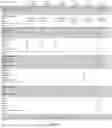 Fig. 06 - METHODS FOR STRATIFICATION AND EARLY DETECTION OF ADVANCED ADENOMA AND/OR COLORECTAL CANCER USING DNA METHYLATION MARKERS