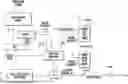 Fig. 01 - Electrical submersible pump control