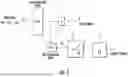 Fig. 06 - Electrical submersible pump control