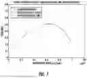 Fig. 08 - Electrical submersible pump control