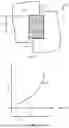 Fig. 08 - SHOCK AND THERMAL PROTECTION FOR SMART MUNITIONS