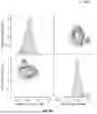 Fig. 09 - SYSTEMS AND METHODS FOR DETERMINING VEHICLE VOCATIONS