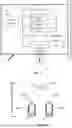 Fig. 03 - System for calculating weight center deviation from vehicle geometric center