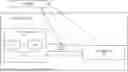 Fig. 01 - Fuel leak determination via predictive modeling