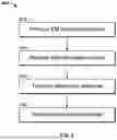 Fig. 06 - PIPE STRAIN DETECTION AND DIAGNOSIS USING SENSORS FOR MACHINE CASING NOZZLES