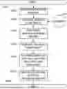 Fig. 01 - SYSTEMS AND METHODS FOR MESO-DISSECTION