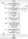 Fig. 04 - SYSTEMS AND METHODS FOR MESO-DISSECTION