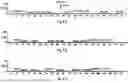 Fig. 08 - METHOD FOR DETECTING AT LEAST ONE ANALYTE IN A SAMPLE
