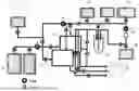 Fig. 01 - CLOSED-SYSTEM AUTOMATED SAMPLE SORTING SYSTEM