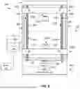 Fig. 02 - Material testing machines with movable lower crossbeams