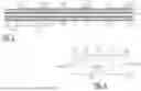 Fig. 06 - METHOD FOR MEASURING CONDENSATION AND/OR ADVANCE OF CORROSION