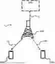 Fig. 01 - A METHOD FOR ASSISTING A FIRST NETWORK NODE IN DETERMINING A PROPERTY OF A NETWORK NODE, A RELATED FIRST NETWORK NODE AND A RELATED WIRELESS DEVICE