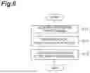 Fig. 09 - FOCAL POSITION ESTIMATION SYSTEM, FOCAL POSITION ESTIMATION METHOD, FOCAL POSITION ESTIMATION PROGRAM, SEMICONDUCTOR INSPECTION SYSTEM AND BIOLOGICAL OBSERVATION SYSTEM