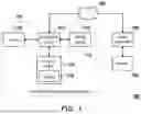 Fig. 02 - AUDIO AND VISUAL EQUIPMENT AND APPLIED METHOD THEREOF