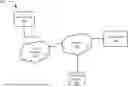 Fig. 01 - NON-INTRUSIVE BUILD TIME INJECTION TOOL FOR ACCELERATING LAUNCHING OF CLOUD APPLICATIONS