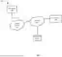 Fig. 02 - NON-INTRUSIVE BUILD TIME INJECTION TOOL FOR ACCELERATING LAUNCHING OF CLOUD APPLICATIONS