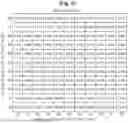 Fig. 07 - ESTIMATION APPARATUS, ESTIMATION METHOD AND PROGRAM