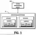 Fig. 02 - ORCHESTRATION MODEL INTEGRATION METHOD IN HETEROGENEOUS CLUSTER ENVIRONMENT